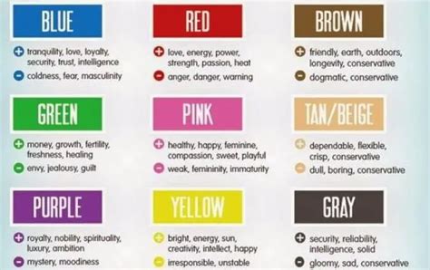 What Does Your Favorite Color Reveal About Your Personality