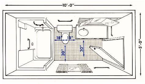 Note on your design plans where your current plumbing and wiring lead. Neoteric Bath Room Plans for Modern Urban Residence Design ...