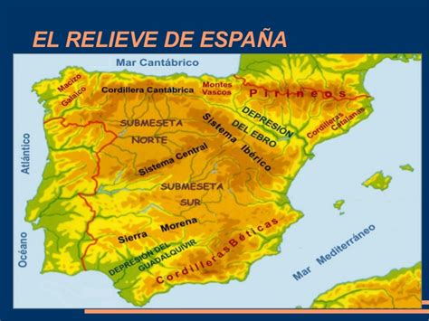 Diversos tipos de juego con analíticas, retos, torneos y ranking. CIFRAS Y LETRAS: Mapa físico de España (tema 4)