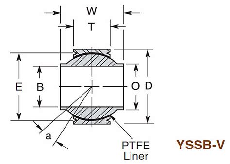 High Misalignment Spherical Ball Bearing Ptfe Lined For Food Equipment