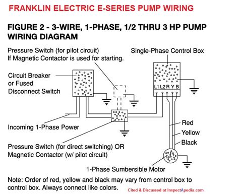 Wiring Diagram For Water Pump Motor Wiring Digital And Schematic