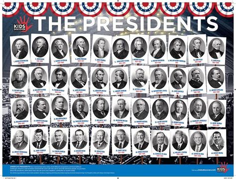 Free Printable Pictures Of Presidents