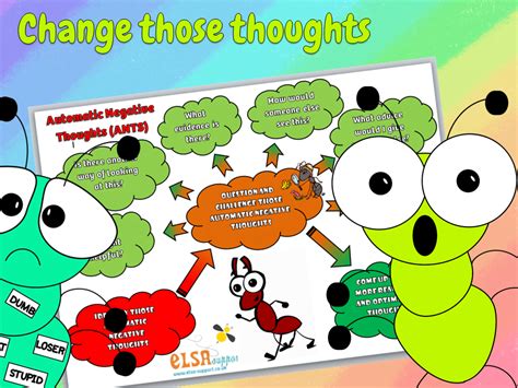 Change Those Thoughts Elsa Support For Emotional Literacy