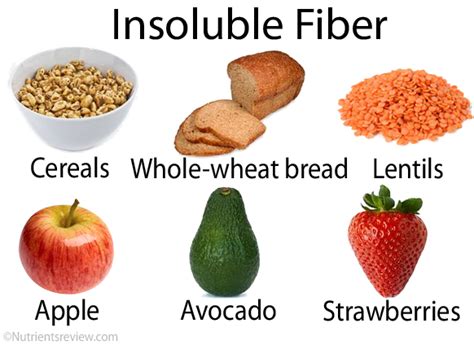 Insoluble fiber is found in wheat bran and some vegetables. Health Benefits of Fiber-Rich Foods | Alternative ...