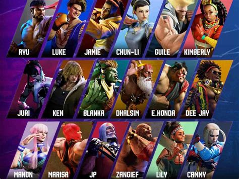 Street Fighter 6 The Roster Has No More Secrets Here Are All The