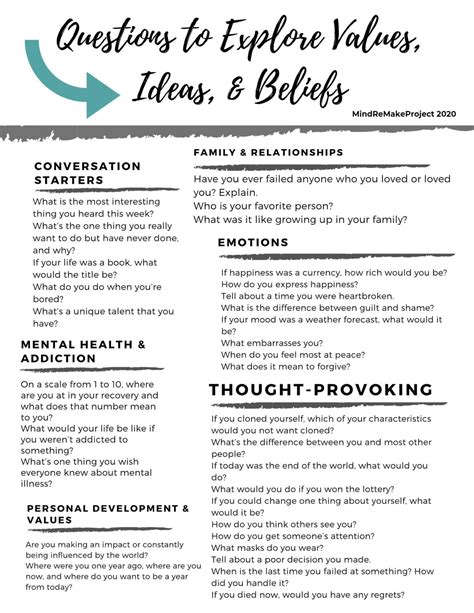 Therapy Worksheet In 2021 Therapy Worksheets Dialectical Behavior Dbt