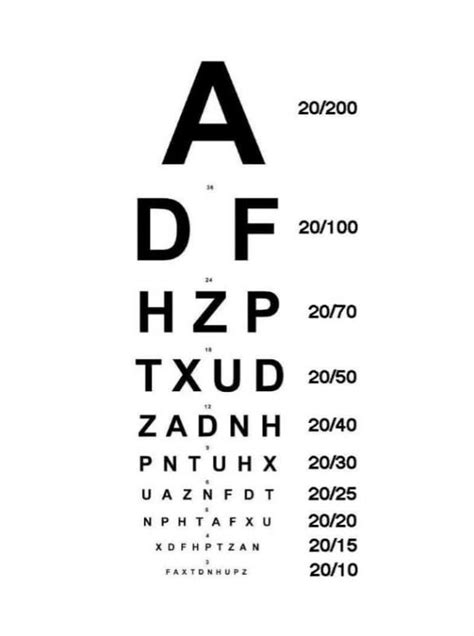 10 Best Free Printable Preschool Eye Charts 55b