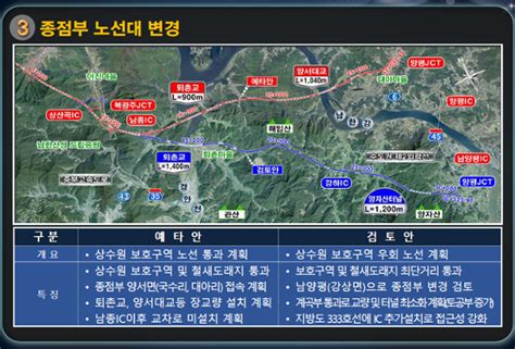 8일 만에 그린 강상면 종점안이 실제로 반영 양평군도 놀랐다