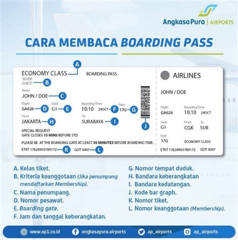 Langkah Check In Di Bandara Dan Cara Membaca Boarding Pass Pesawat