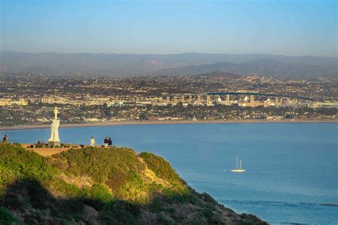 San Diegos Famous Landmarks