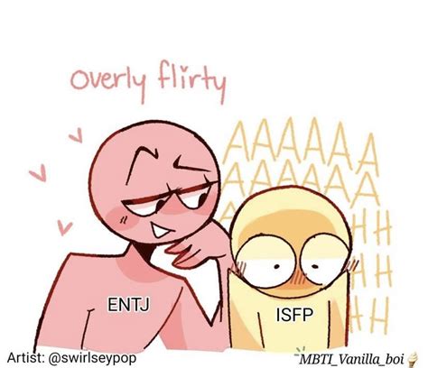 pin by ollie on mbti mbti relationships mbti character drawing base