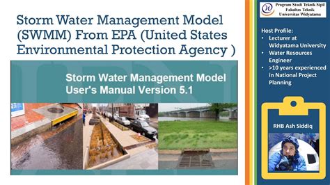 Model 1D Saluran Drainase Dengan SWMM Storm Water Management Model