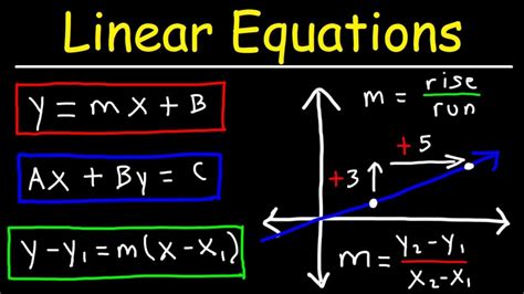 Linear Equations Definition Formula Examples And Solutions