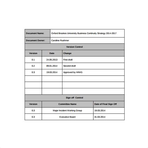 Start your supply chain risk management plan in these areas. 14 Business Continuity Plan Templates - Free Samples, Examples & Format | Sample Templates