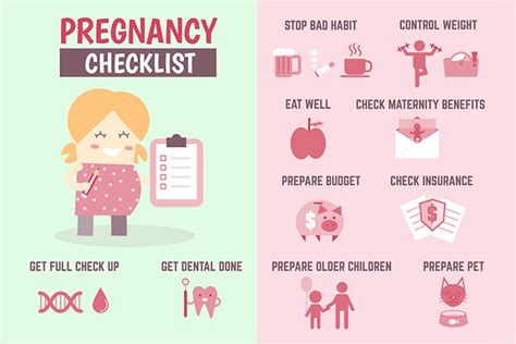 What To Do And What Not To Do When Pregnant List Of Dos And Donts