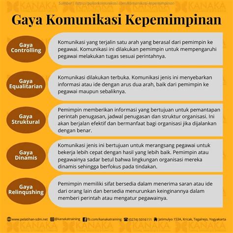 Memahami 5 Gaya Komunikasi Kepemimpinan Yang Lazim Digunakan