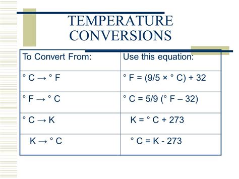Formulas De Conversion De Temperatura