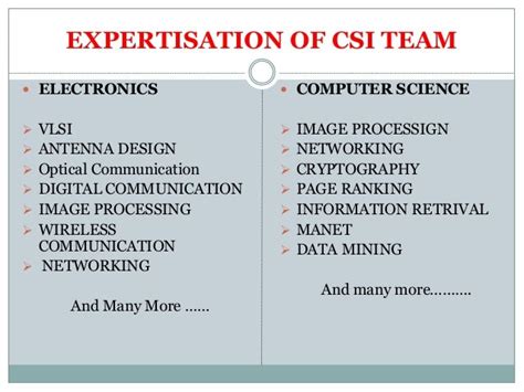 Mtech Projects Help At Csi Mtech Projects Guidance Mtech Projects