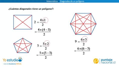 Matemática Diagonales De Un Polígono Youtube