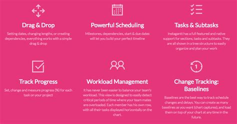 A gantt chart, in its simplest form, is a timeline that illustrates how the project will progress during the project management process. Instagantt - Opiniones, precios, y características - Capterra