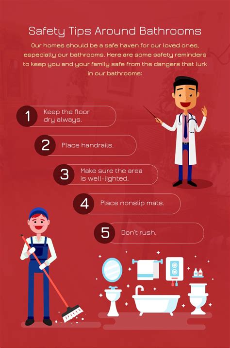 Safety Tips Around Bathrooms Safetytips Pharmacy Safety Tips Safe