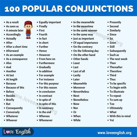 Conjunctions List Top 100 Popular Conjunctions In Sentences Love