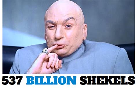 Newest Palestinian Lie Israel Budgeted 537 Billion Shekels To Judaize