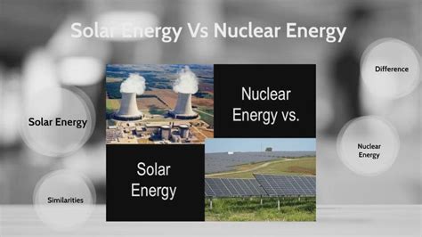 Solar Energy Vs Nuclear Energy By Denise Herrera On Prezi Video