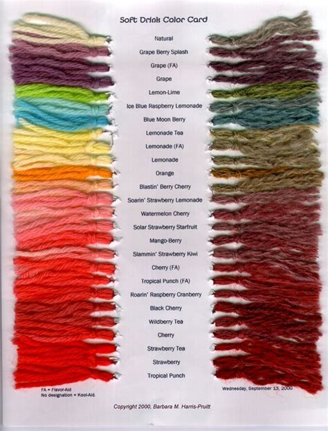 Kool Aid Color Chart For Dyeing Hair
