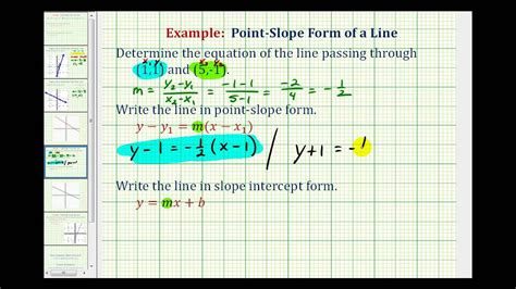 When the numbers and letters come together with the factorials and matrices, formulas are formed. Slope Intercept Form For A Line Passing Through Two Points ...
