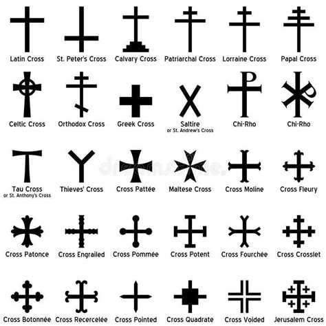 Various Types Of Heraldic Crosses Catholic Symbols Christian Cross