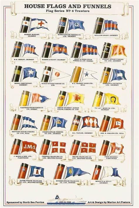 An Old Poster Shows The Different Types Of Flags And Funnels That Are