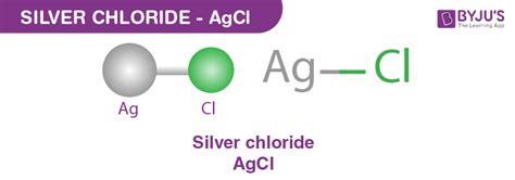 Silver Chloride Structure Properties And Uses Of Agcl