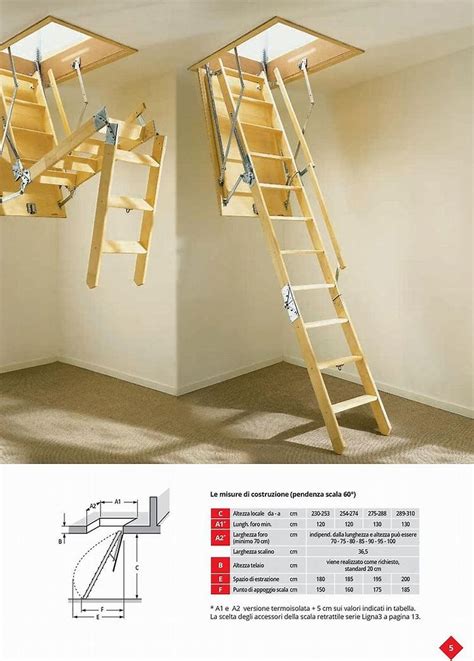 Image Result For Attic Stairs Pull Down Attic Stairs Pull Down Attic