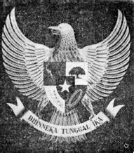 Dunia Militer Etc Garuda Pancasila Lambang Negara Indonesia