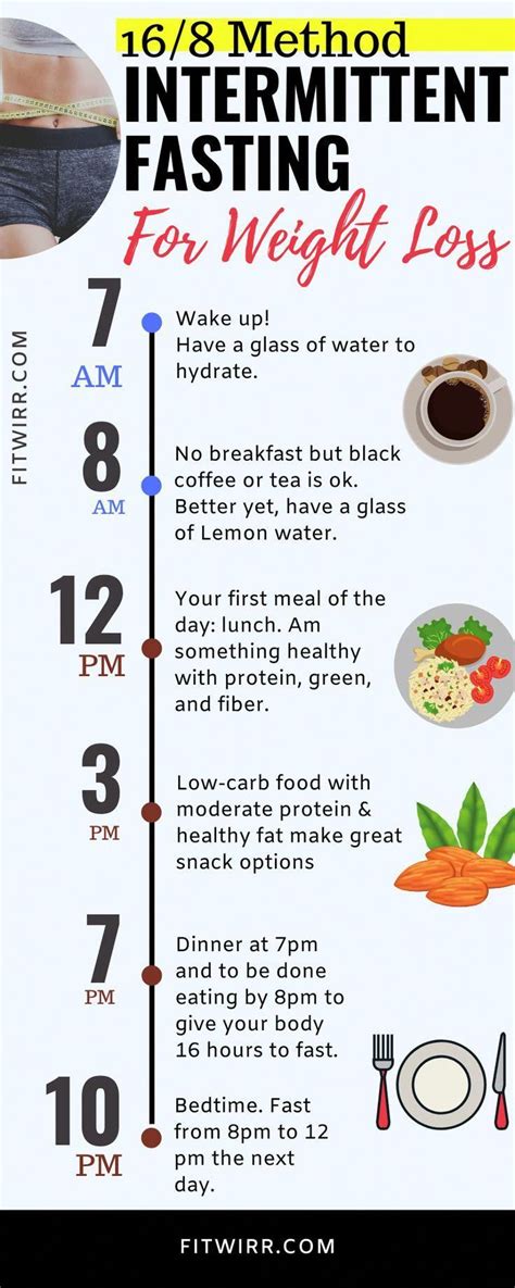 Pin On The Best Diet To Lose Weight
