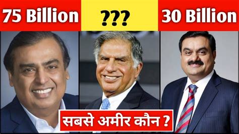 New List Of Top 10 Richest People In India 2021 Net Worth भारत के