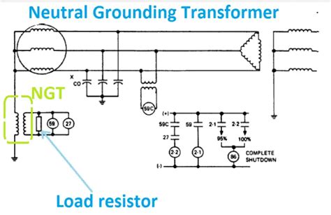 Transformer Grounding And Bonding Diagram