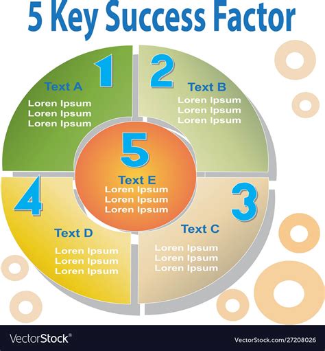 5 Key Success Factor Infographics Template Vector Image