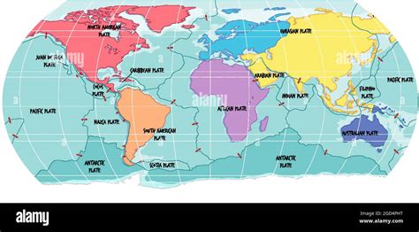 World Map Showing Tectonic Plates Boundaries Cartoon Vector Hot Sex