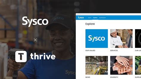 Sysco - Thrive Platform tour - YouTube