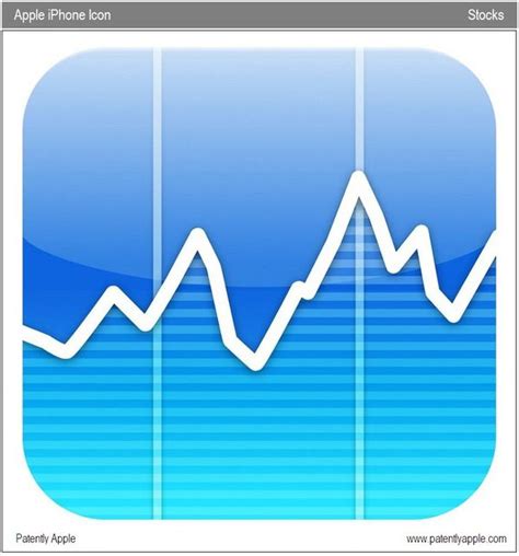 Apple Files Trademark For Stocks Icon Patently Apple