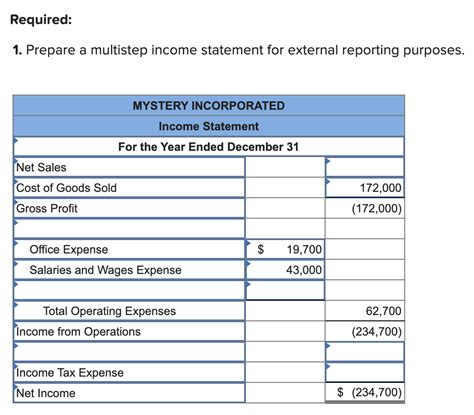 Solved Required Prepare A Multistep Income Statement For Chegg Com