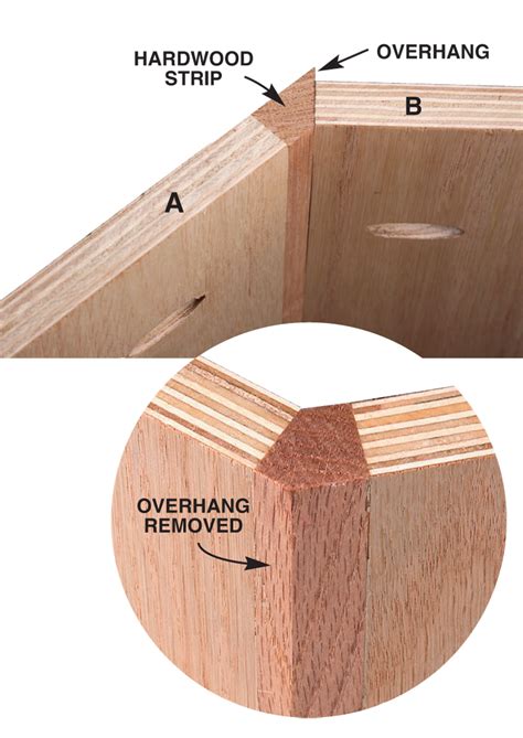 We like using a stacked dado set on a tablesaw because it's quick and easily repeatable. AW Extra 7/5/12 - Tips for Building Cabinets with Pocket ...