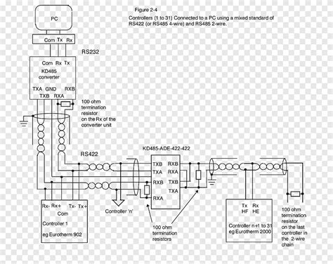 Rs 422 Cable Wiring Diagram Wiring Boards