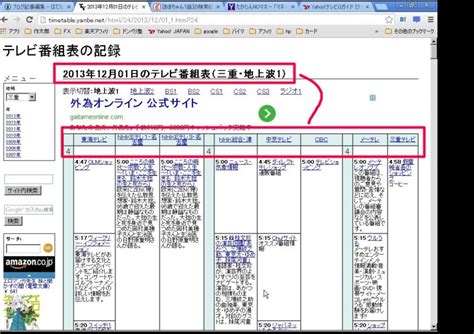It has been serialized through nico nico seiga's manga website dragon dragon age since august 2016 and since collected. 過去のテレビ番組表を100％調べれる方法!ありましたっ ...