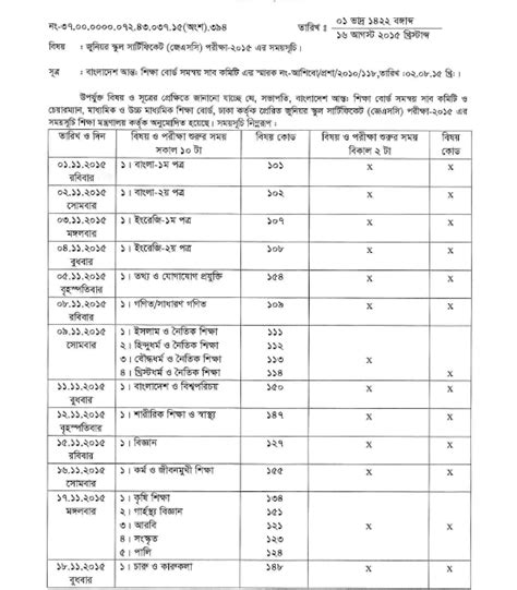 Jsc And Jdc Exam Routine All Education Board 2015