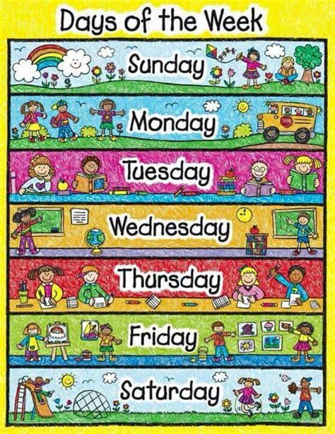 Days Of The Week Drawing For Kids Classroom Calendar Charts For Kids