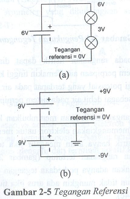Buku Persamaan Ic Dan Transistor Npn Onthegolasopa