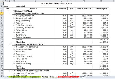 DVD Gambar Kerja Menghitung Anggaran Biaya Rumah RAB Cara Membangun Rumah Murah